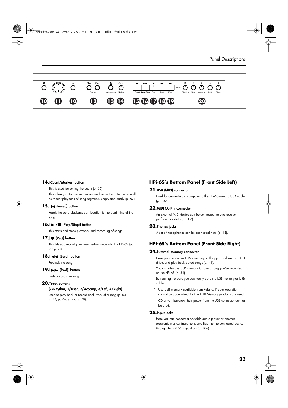 Roland HPi-6s User Manual | Page 23 / 136