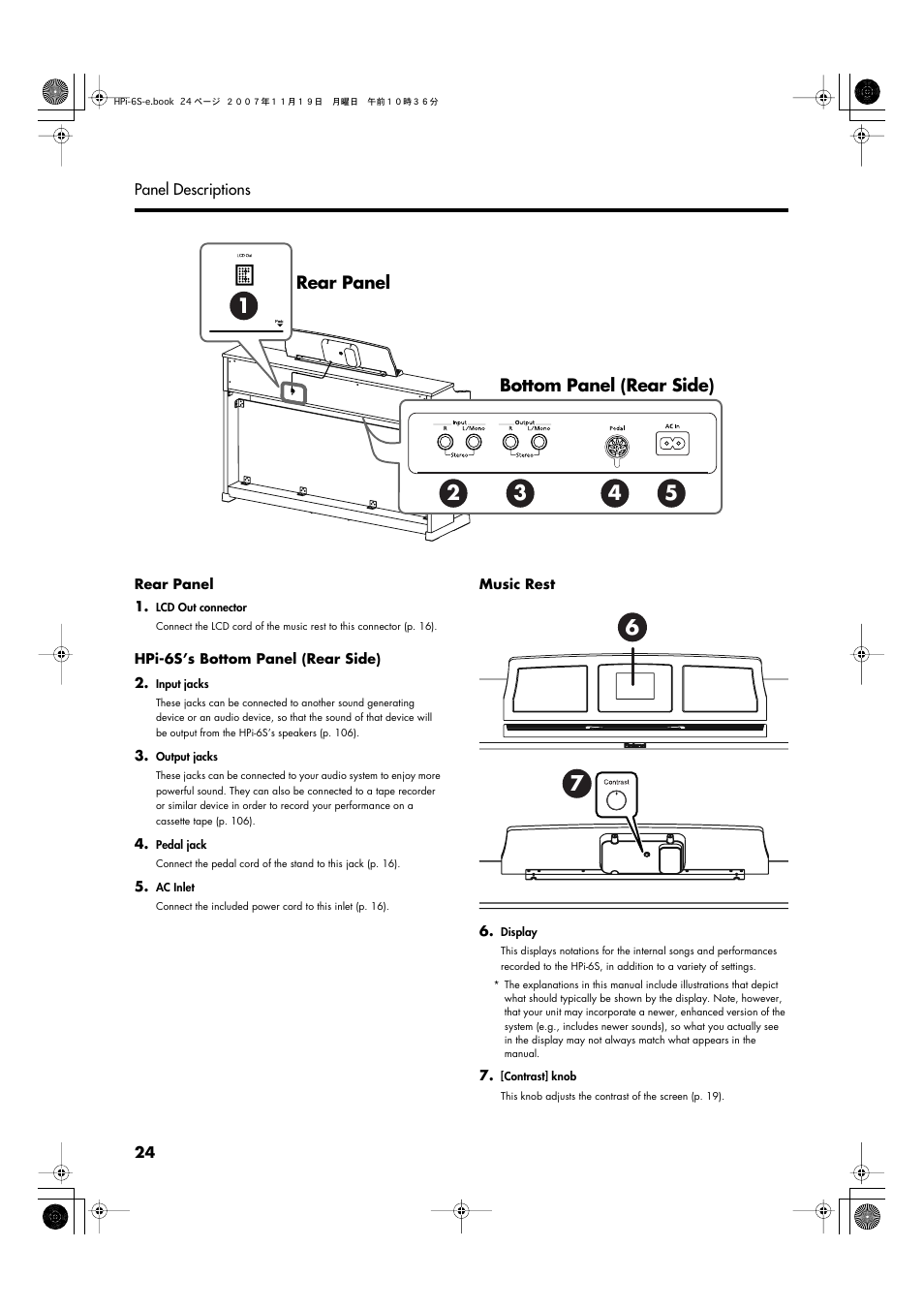 Bottom panel (rear side) rear panel | Roland HPi-6s User Manual | Page 24 / 136