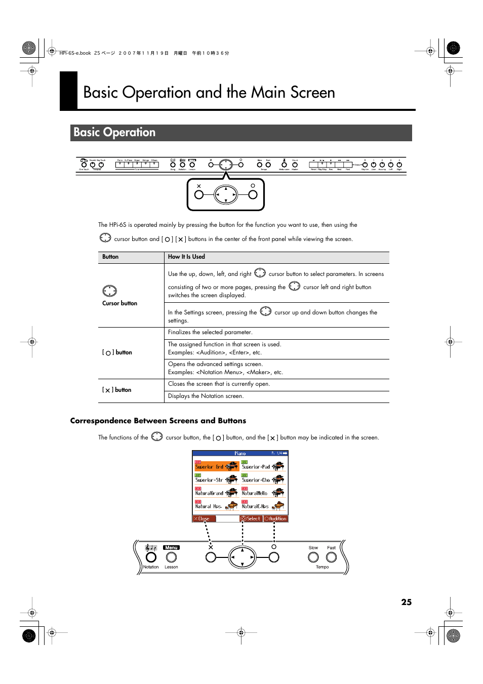 Basic operation and the main screen, Basic operation, Cursor button (11) (p. 25) | Roland HPi-6s User Manual | Page 25 / 136