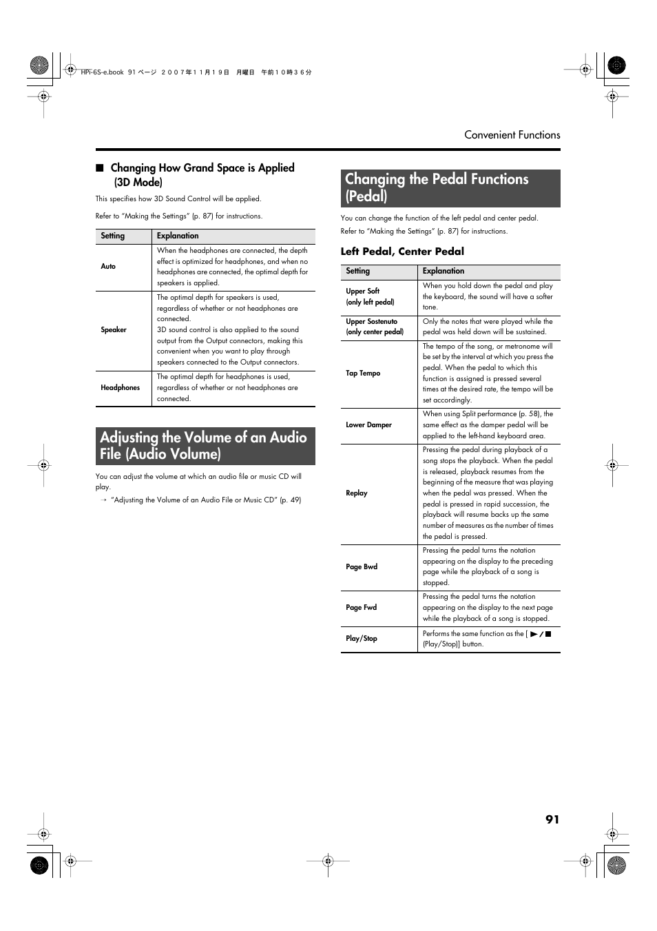 Changing how grand space is applied (3d mode), Changing the pedal functions (pedal), Function is applied (p. 91) | Roland HPi-6s User Manual | Page 91 / 136