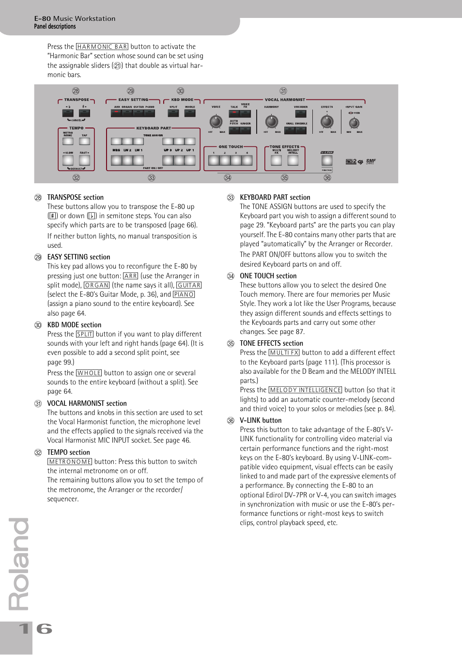 Roland E-80 User Manual | Page 16 / 284
