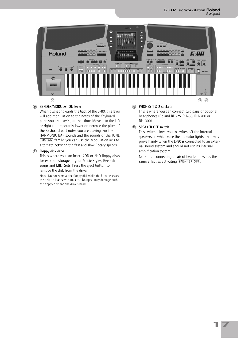 Roland E-80 User Manual | Page 17 / 284
