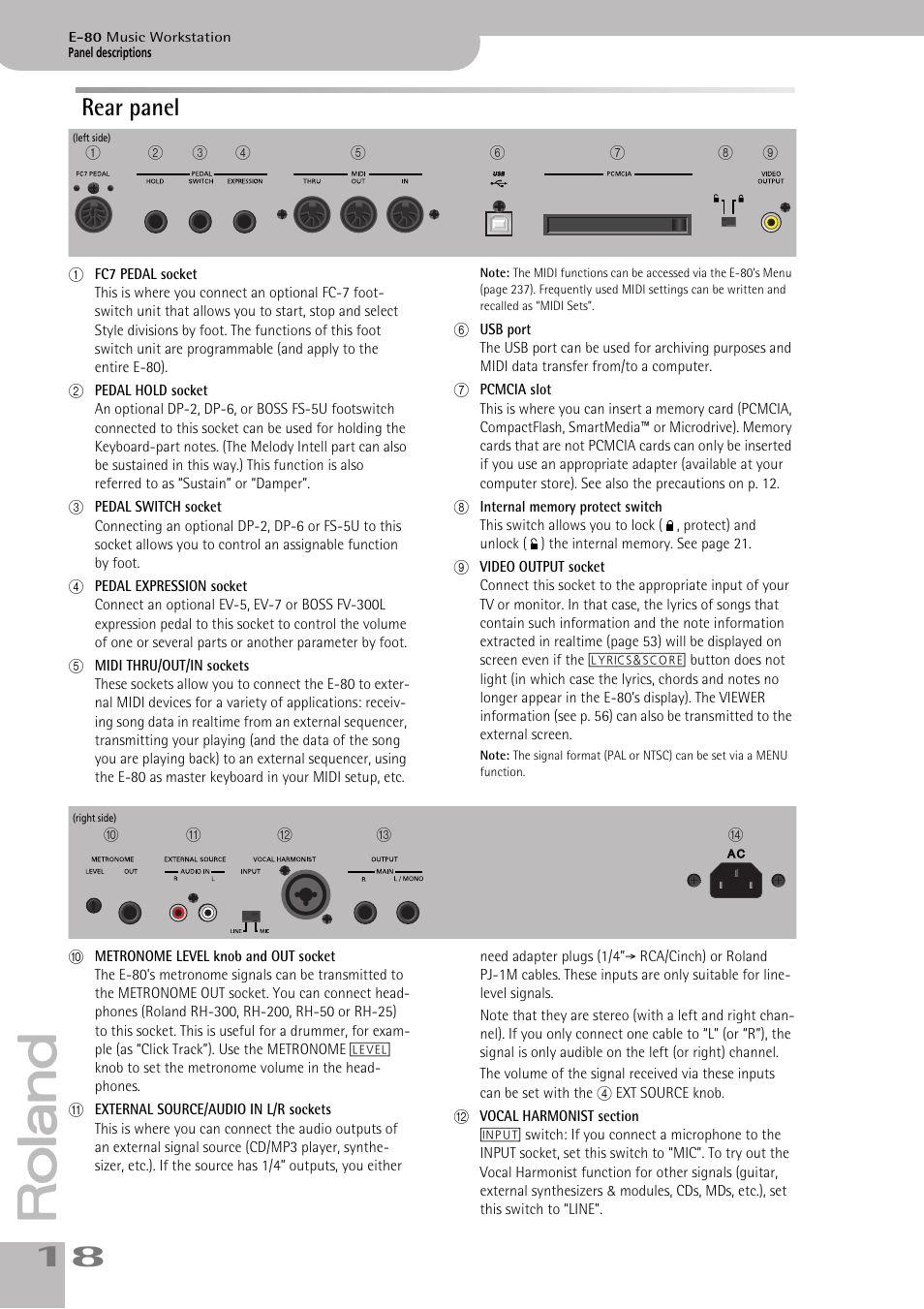 Rear panel | Roland E-80 User Manual | Page 18 / 284