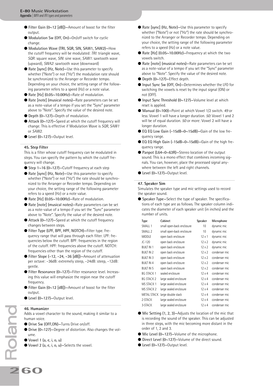 Roland E-80 User Manual | Page 260 / 284