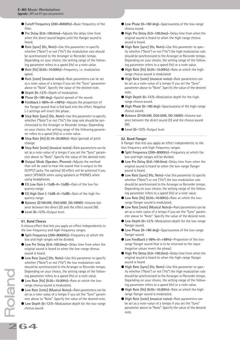 Roland E-80 User Manual | Page 264 / 284
