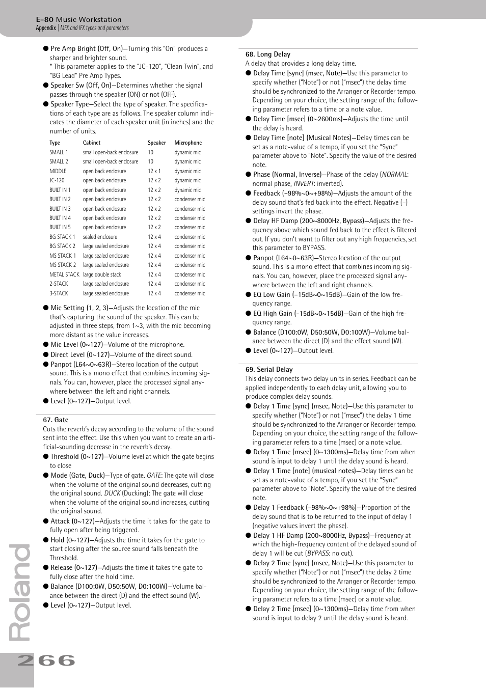 Roland E-80 User Manual | Page 266 / 284