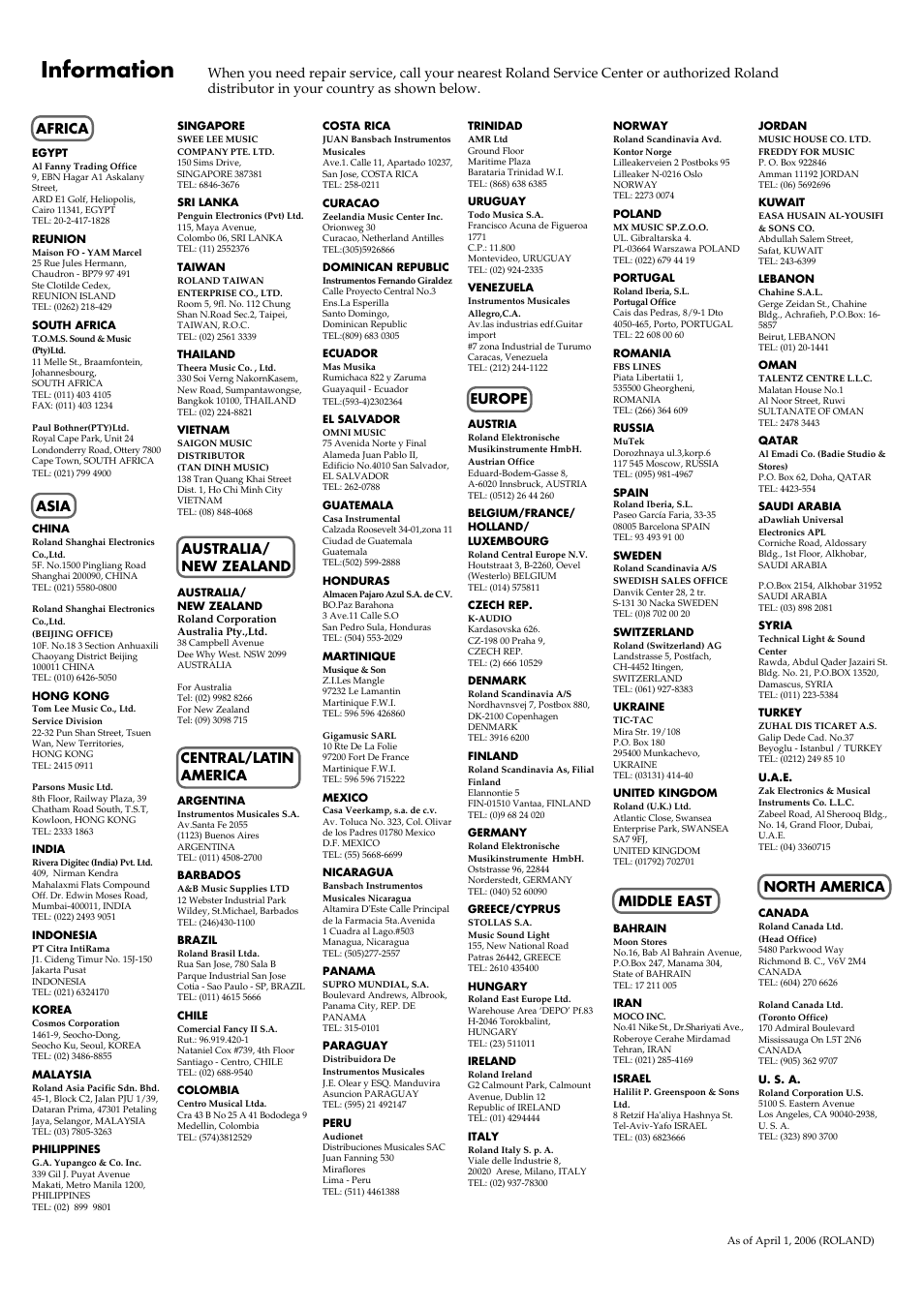 Information | Roland E-80 User Manual | Page 282 / 284