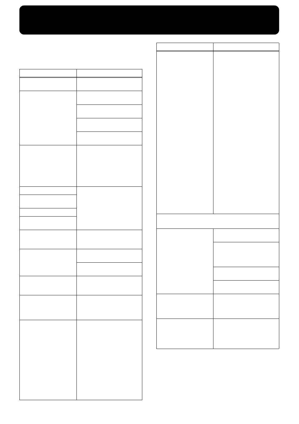 Troubleshooting | Roland F-90. User Manual | Page 25 / 32