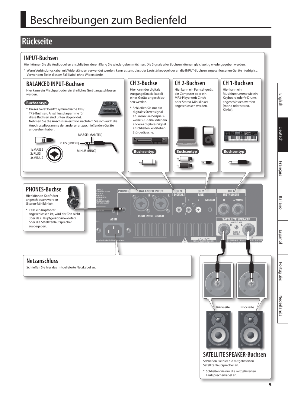Beschreibungen zum bedienfeld, Rückseite, Input-buchsen | Phones-buchse, Ch 3-buchse, Ch 2-buchsen, Ch 1-buchsen, Balanced input-buchsen, Netzanschluss, Satellite speaker-buchsen | Roland CUBE MONITOR cm110 User Manual | Page 19 / 92