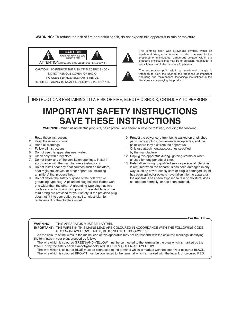 Roland CUBE MONITOR cm110 User Manual | Page 2 / 92