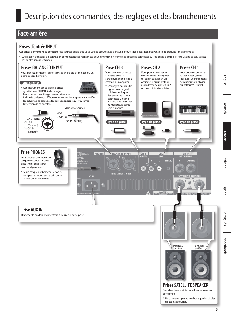 Face☐arrière, Prises☐d’entrée☐input, Prise☐phones | Prise☐ch 3, Prises☐ch 2, Prises☐ch 1, Prises☐balanced☐input, Prise☐aux☐in, Prises☐satellite☐speaker | Roland CUBE MONITOR cm110 User Manual | Page 31 / 92
