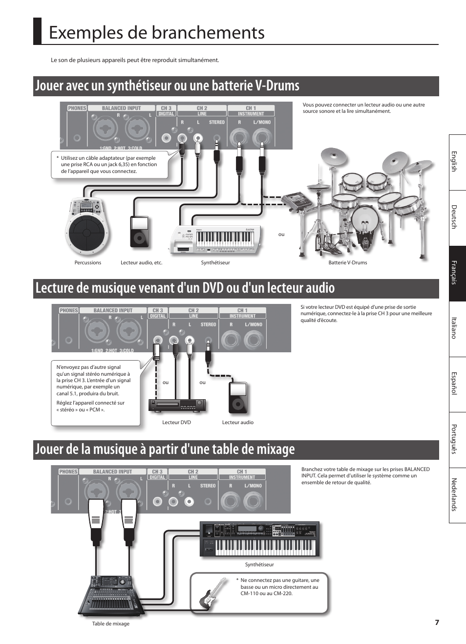 Exemples de branchements, Jouer☐avec☐un☐synthétiseur☐ou☐une☐batterie☐v-drums, Jouer☐de☐la☐musique☐à☐partir☐d'une☐table☐de☐mixage | Roland CUBE MONITOR cm110 User Manual | Page 33 / 92