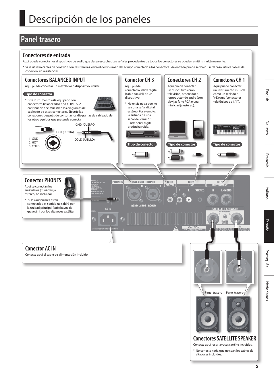 Descripción de los paneles, Panel☐trasero, Conectores☐de☐entrada | Conector☐phones, Conector☐ch☐3, Conectores☐ch☐2, Conectores☐ch☐1, Conectores☐balanced☐input, Conector☐ac☐in, Conectores☐satellite☐speaker | Roland CUBE MONITOR cm110 User Manual | Page 55 / 92