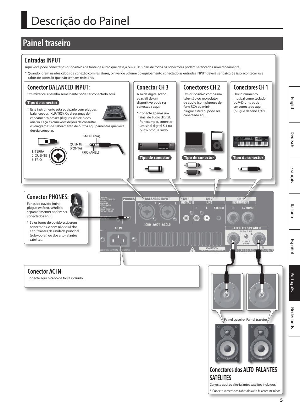 Descrição do painel, Painel traseiro, Entradas input | Conector phones, Conector ch 3, Conectores ch 2, Conectores ch 1, Conector balanced input, Conector ac in, Conectores dos alto-falantes satélites | Roland CUBE MONITOR cm110 User Manual | Page 67 / 92