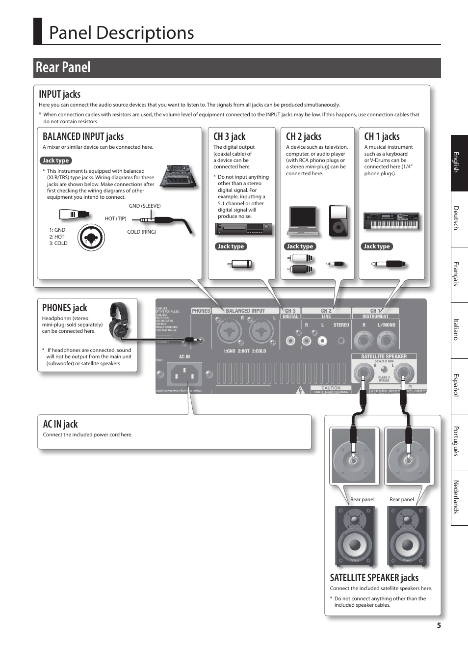 Panel descriptions, Rear panel, Input jacks | Phones jack, Ch 3 jack, Ch 2 jacks, Ch 1 jacks, Balanced input jacks, Ac in jack, Satellite speaker jacks | Roland CUBE MONITOR cm110 User Manual | Page 7 / 92