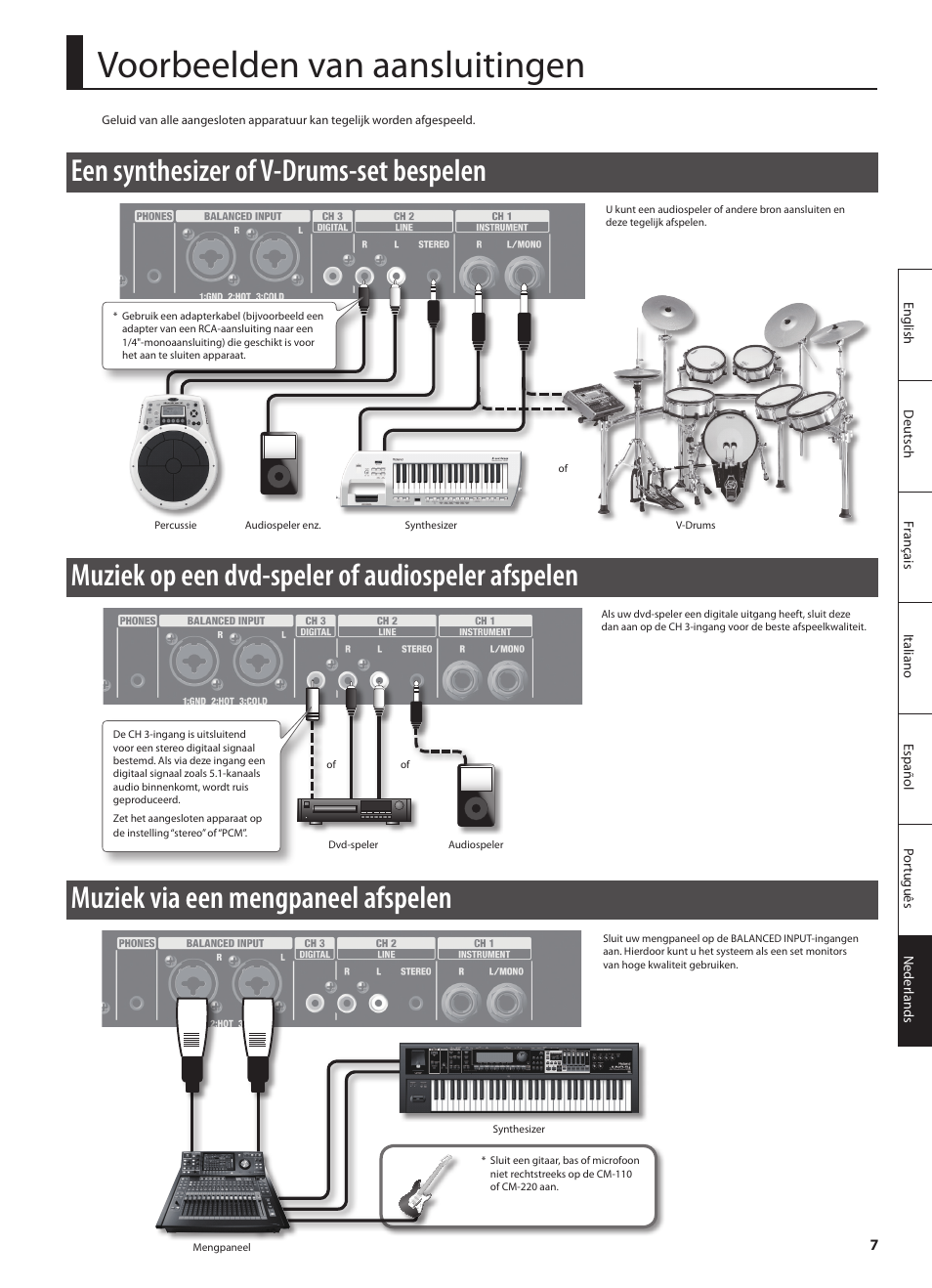 Voorbeelden van aansluitingen, Een synthesizer of v-drums-set bespelen, Muziek op een dvd-speler of audiospeler afspelen | Muziek via een mengpaneel afspelen | Roland CUBE MONITOR cm110 User Manual | Page 81 / 92