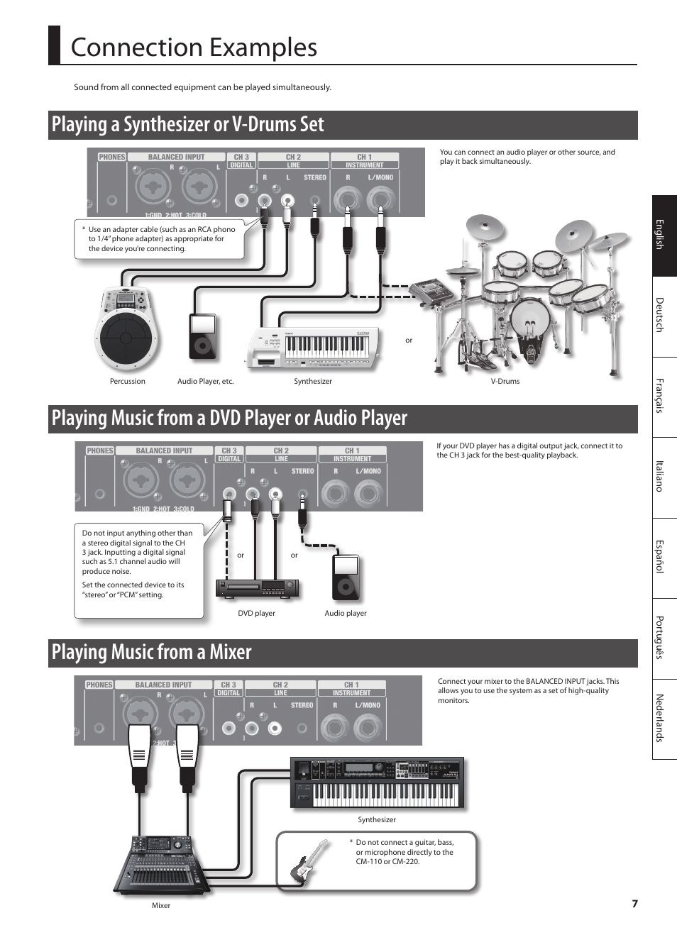Connection examples, Playing a synthesizer or v-drums set, Playing music from a dvd player or audio player | Playing music from a mixer | Roland CUBE MONITOR cm110 User Manual | Page 9 / 92