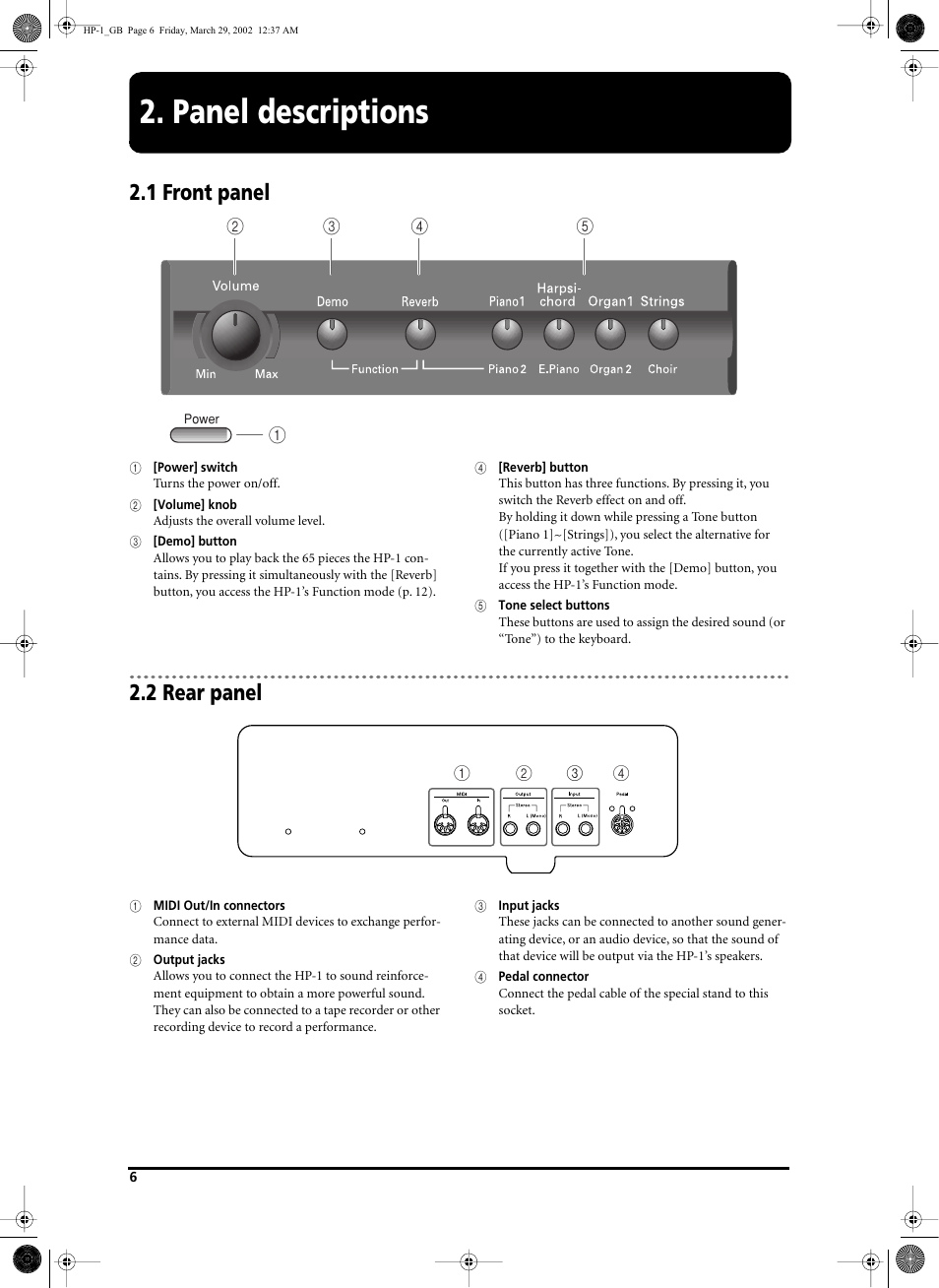 Panel descriptions, 1 front panel, 2 rear panel | Roland HP-1 User Manual | Page 6 / 20