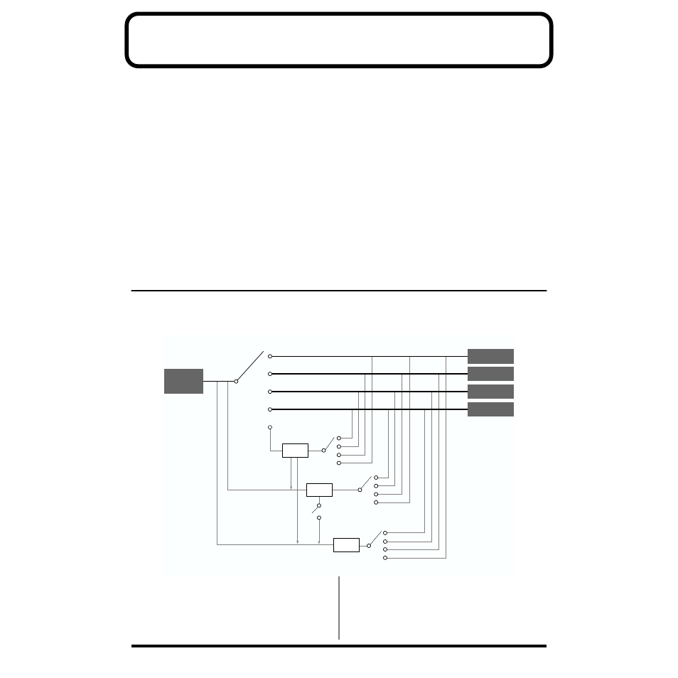 Chapter 3 selecting output jacks, Patch mode settings, Signal (tone) flow | Roland XV-5080. User Manual | Page 107 / 312