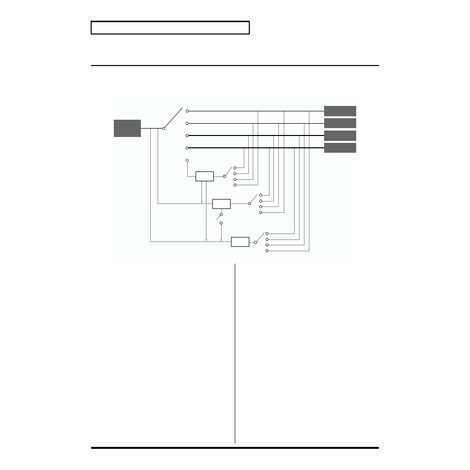 Rhythm set mode settings, Signal (rhythm tone) flow, Parameters | Signal (rhythm tone) flow parameters | Roland XV-5080. User Manual | Page 114 / 312