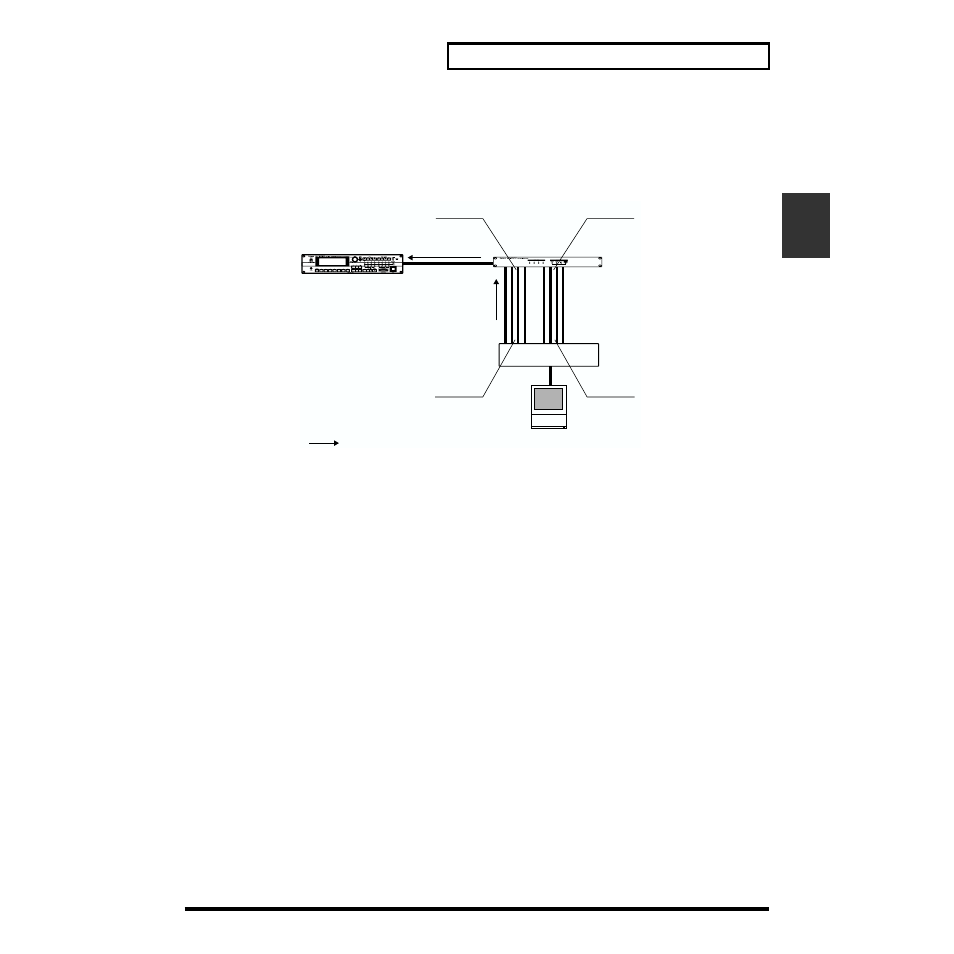 Digital output to an aes/ebu device, 123 chapter 3 selecting output jacks, When making the xv-5080 the word clock master | Roland XV-5080. User Manual | Page 123 / 312
