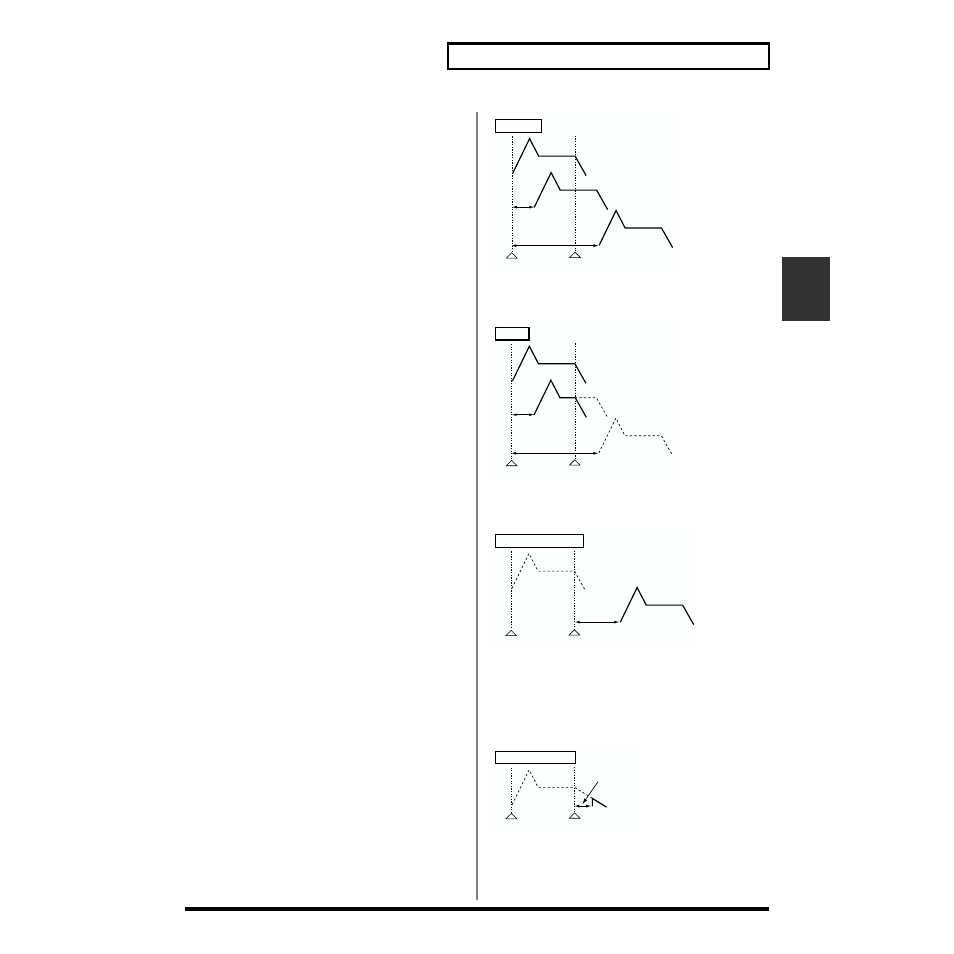 Roland XV-5080. User Manual | Page 137 / 312