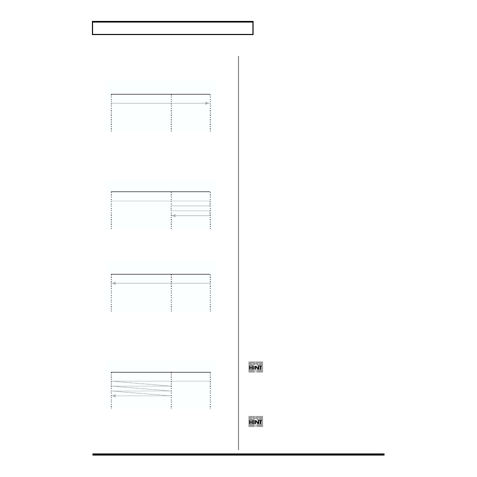 Roland XV-5080. User Manual | Page 152 / 312