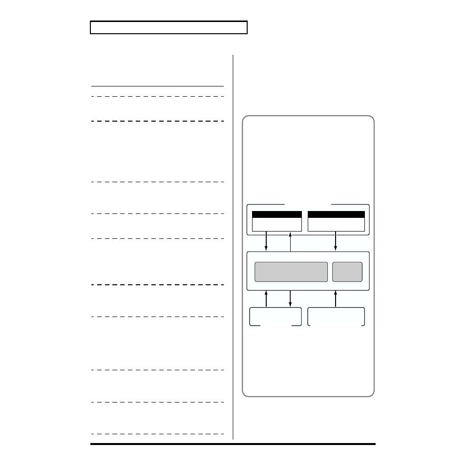 20 chapter 1 selecting and playing a sound | Roland XV-5080. User Manual | Page 20 / 312
