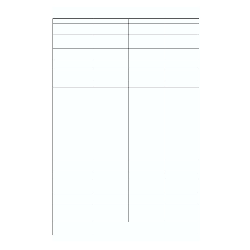 Midi implementation chart | Roland XV-5080. User Manual | Page 305 / 312