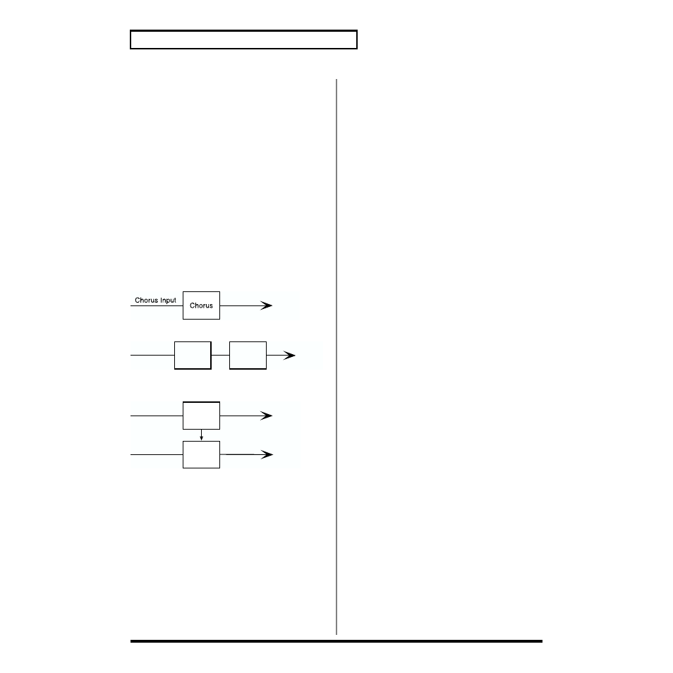 Making chorus settings | Roland XV-5080. User Manual | Page 38 / 312
