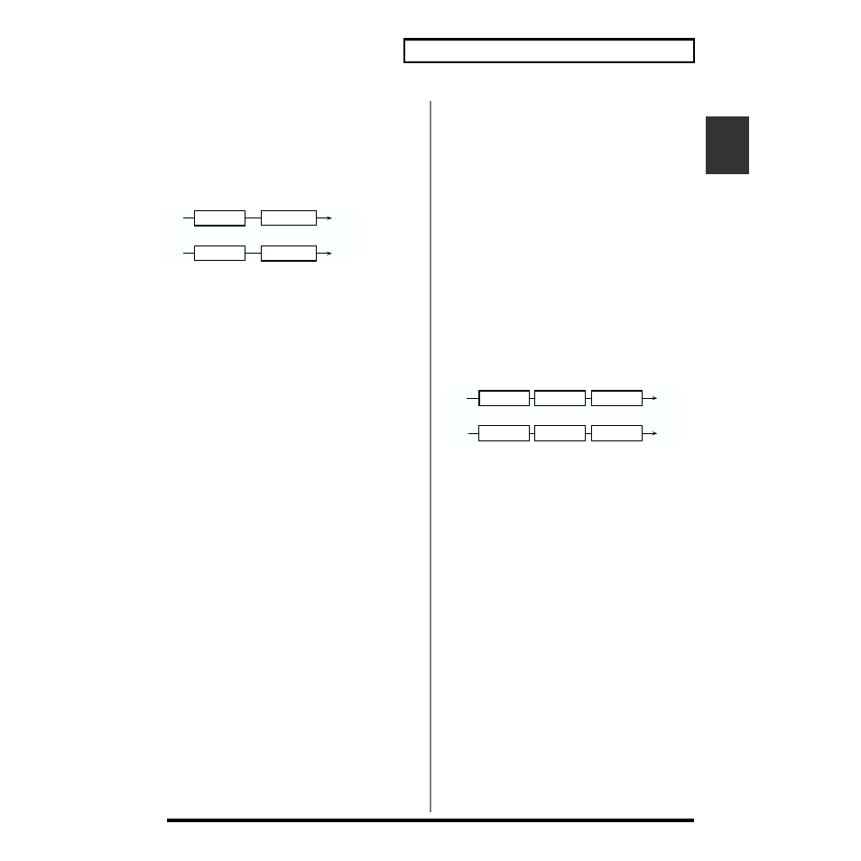 Stereo auto wah(p. 81), St formant filter(p. 81) | Roland XV-5080. User Manual | Page 81 / 312