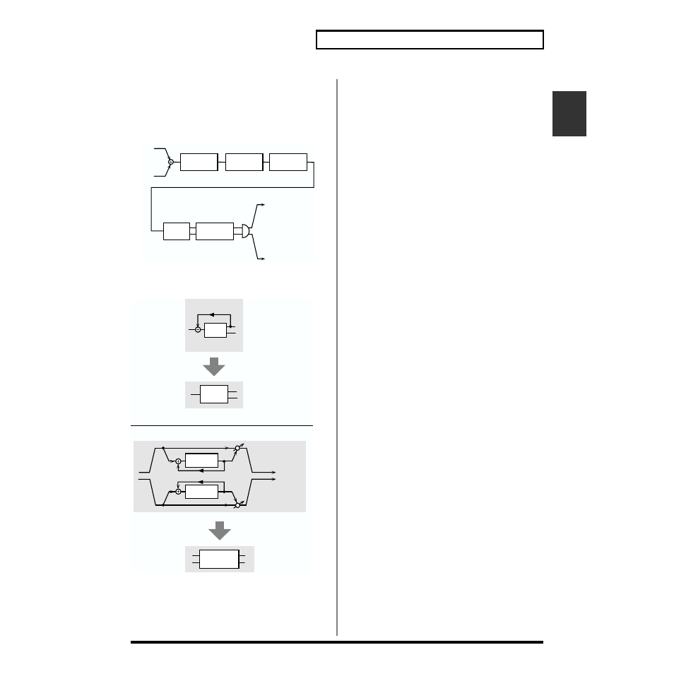 Guitar multi a(p. 95) | Roland XV-5080. User Manual | Page 95 / 312