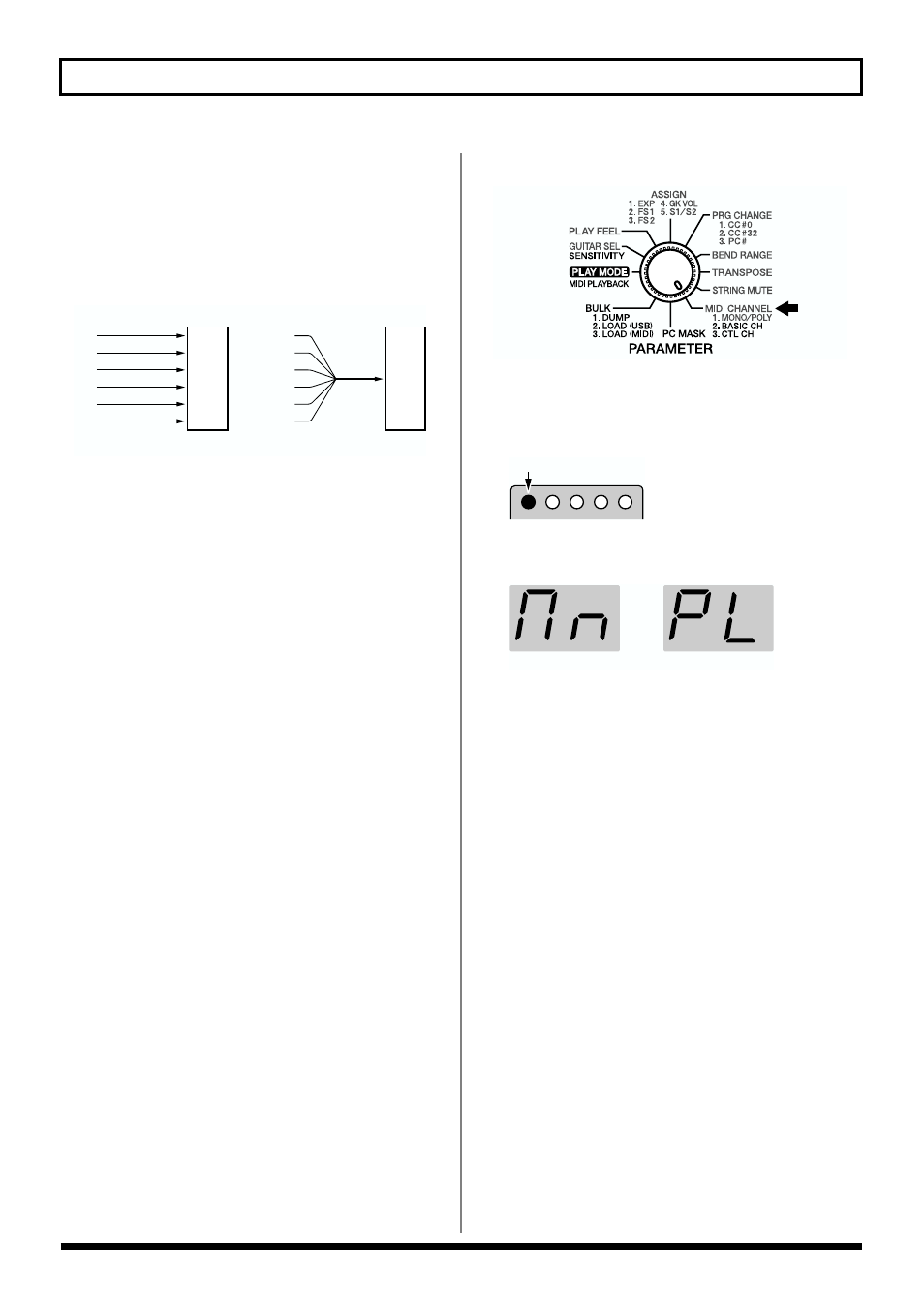 Setting the midi channel (midi channel), Midi basic ch (p. 14), Mono/poly (p. 14) | 14 chapter 1 try playing some sounds, Setting the transmission mode (mono/poly), Setting the midi transmit channel (basic ch) | Roland GI-20 User Manual | Page 14 / 72