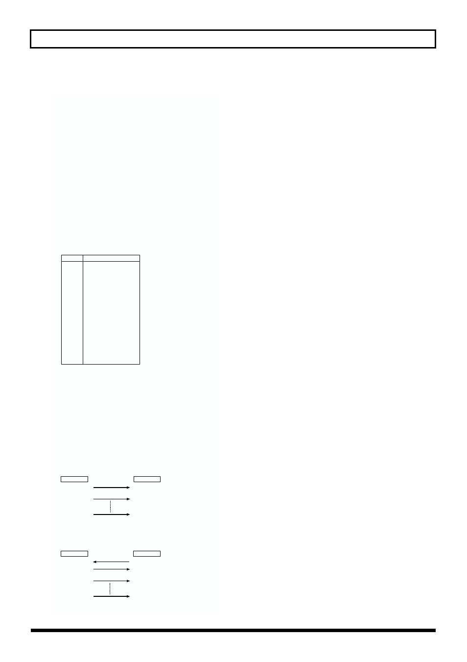39 chapter 5 appendices, Data set 1: dt1 (12h), Example of message transactions | Roland GI-20 User Manual | Page 39 / 72