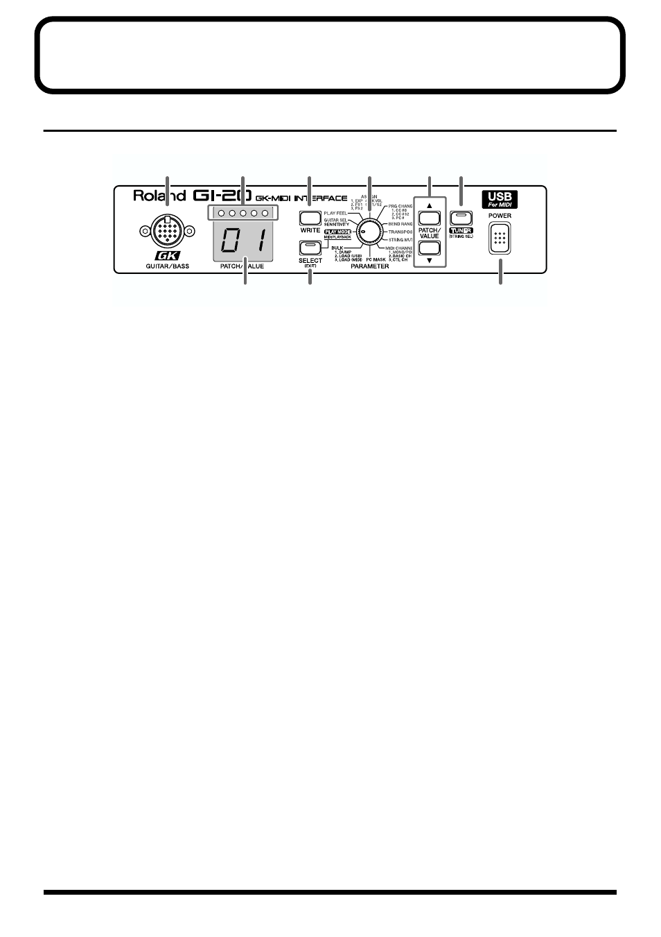 Panel descriptions, Front panel | Roland GI-20 User Manual | Page 6 / 72