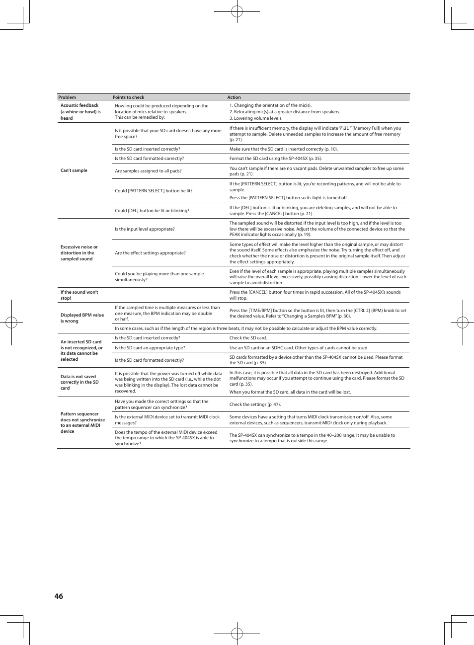 Roland SP-404SX User Manual | Page 46 / 54