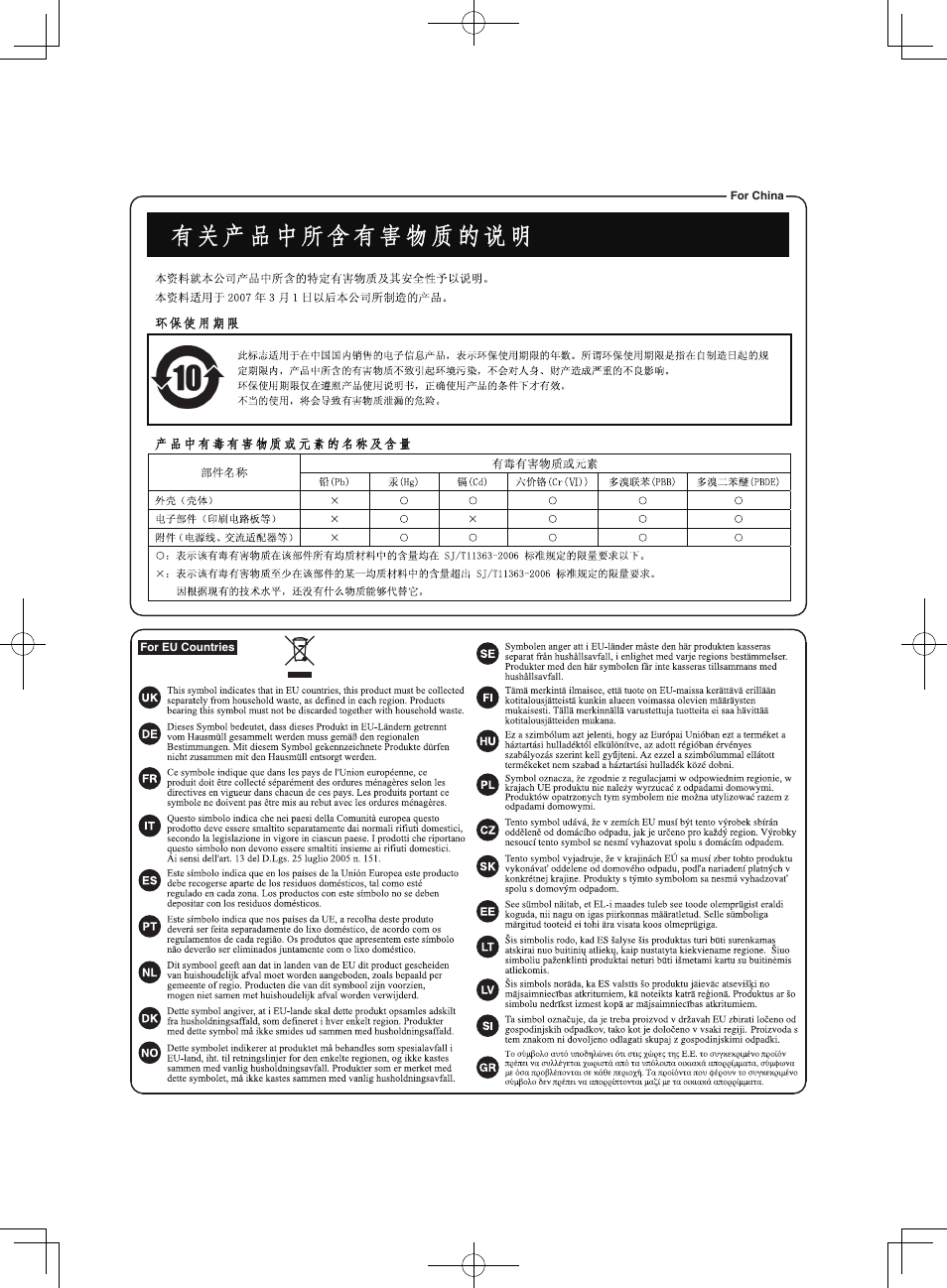 Roland SP-404SX User Manual | Page 53 / 54