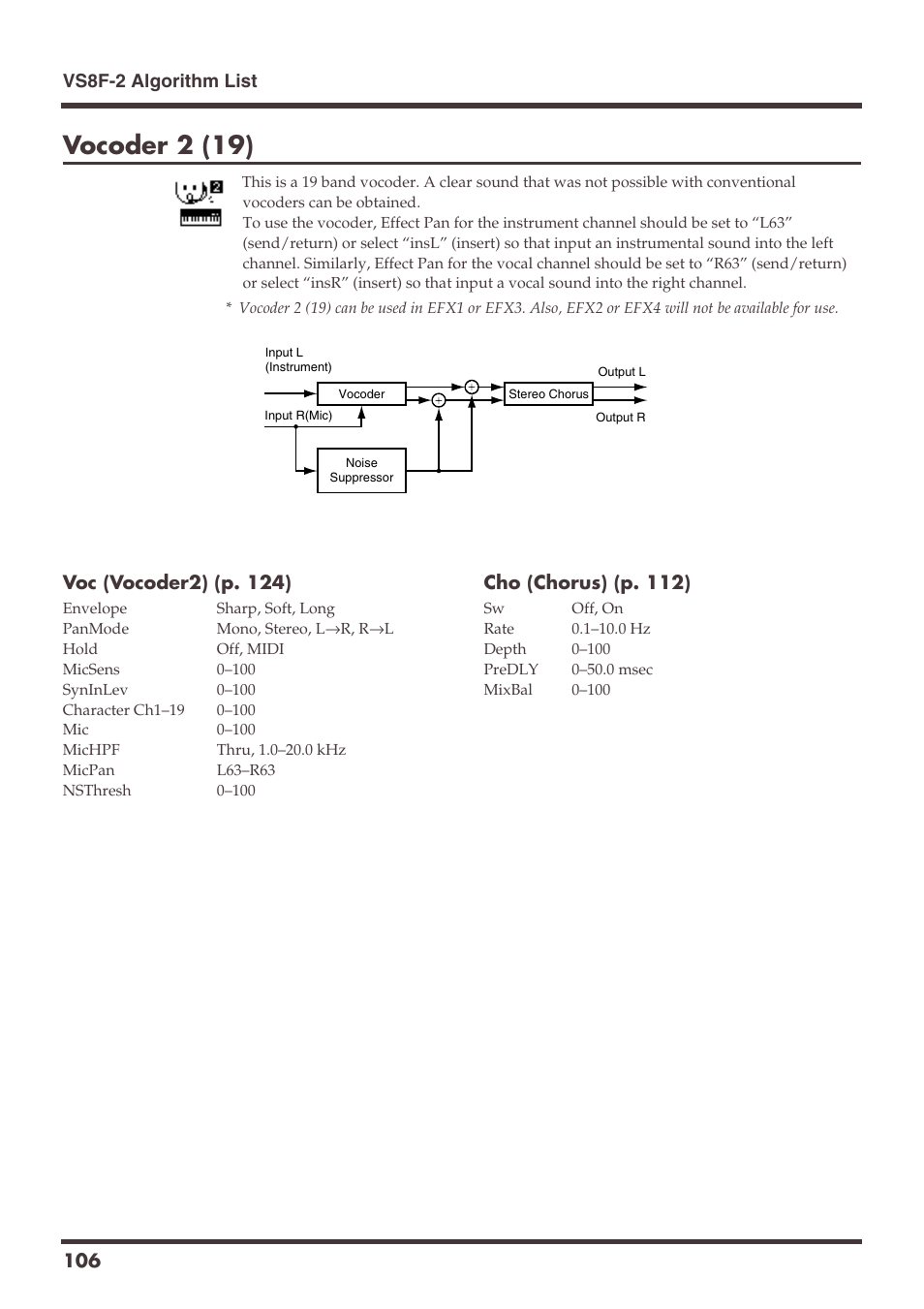 Vocoder 2 (19) | Roland VS-1680 User Manual | Page 106 / 136