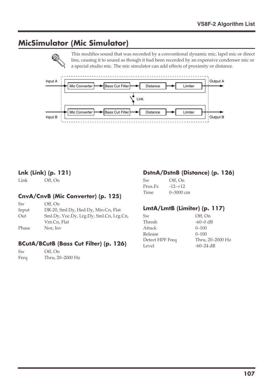 Micsimulator (mic simulator) | Roland VS-1680 User Manual | Page 107 / 136