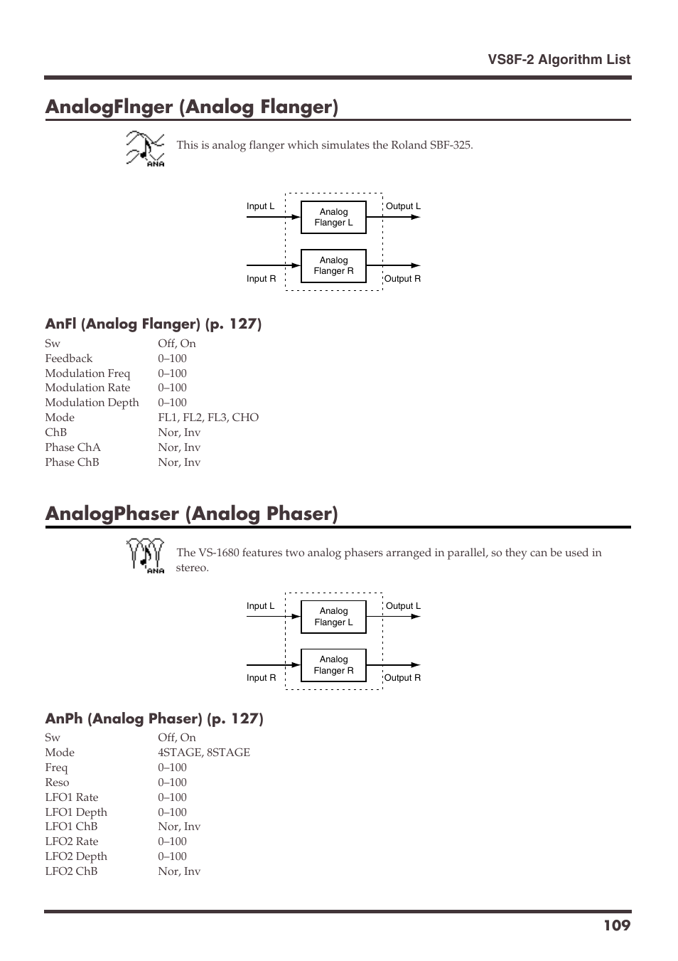 Analogflnger (analog flanger), Analogphaser (analog phaser), Anfl (analog flanger) (p. 127) | Anph (analog phaser) (p. 127) | Roland VS-1680 User Manual | Page 109 / 136