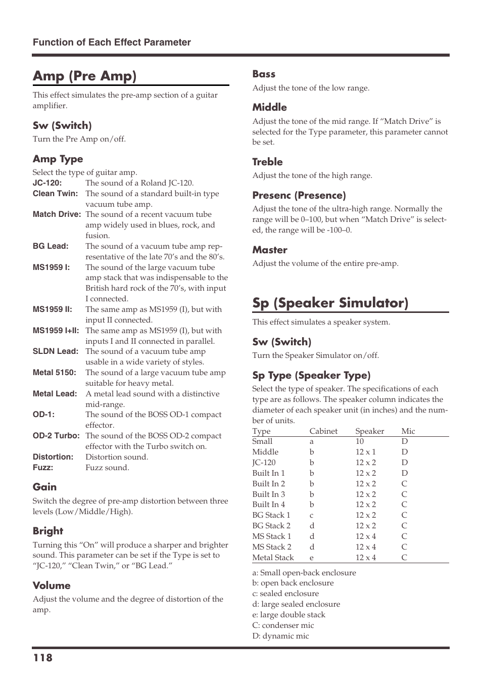 Amp (pre amp), Sp (speaker simulator) | Roland VS-1680 User Manual | Page 118 / 136