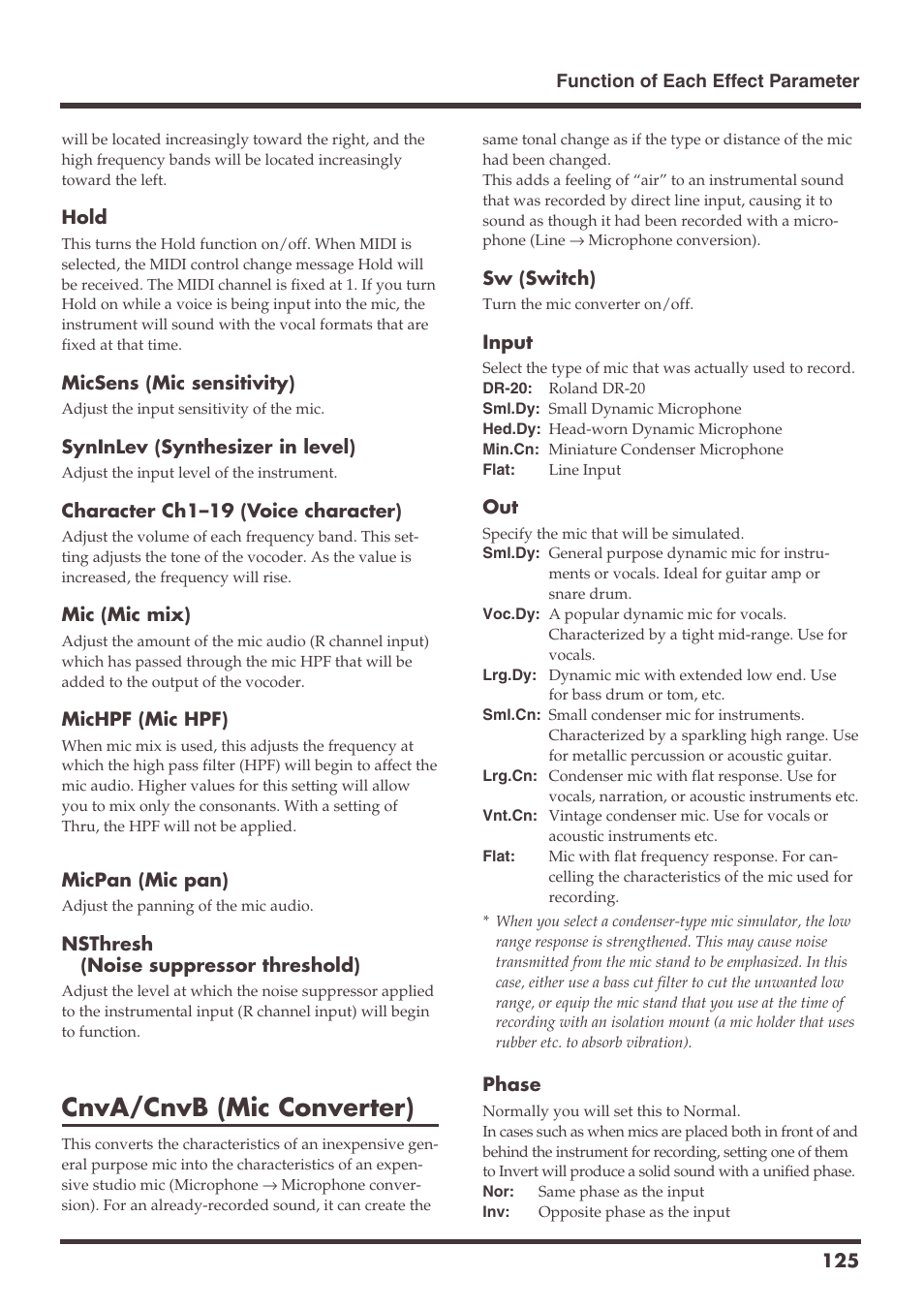 Cnva/cnvb (mic converter) | Roland VS-1680 User Manual | Page 125 / 136