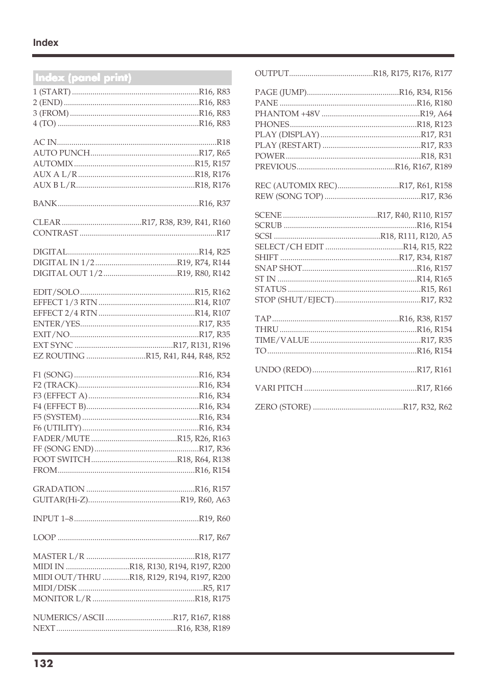 Roland VS-1680 User Manual | Page 132 / 136