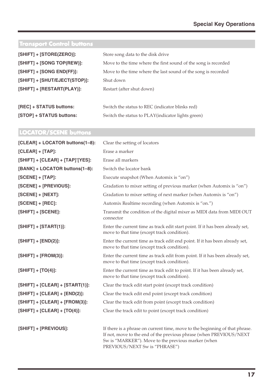 Roland VS-1680 User Manual | Page 17 / 136