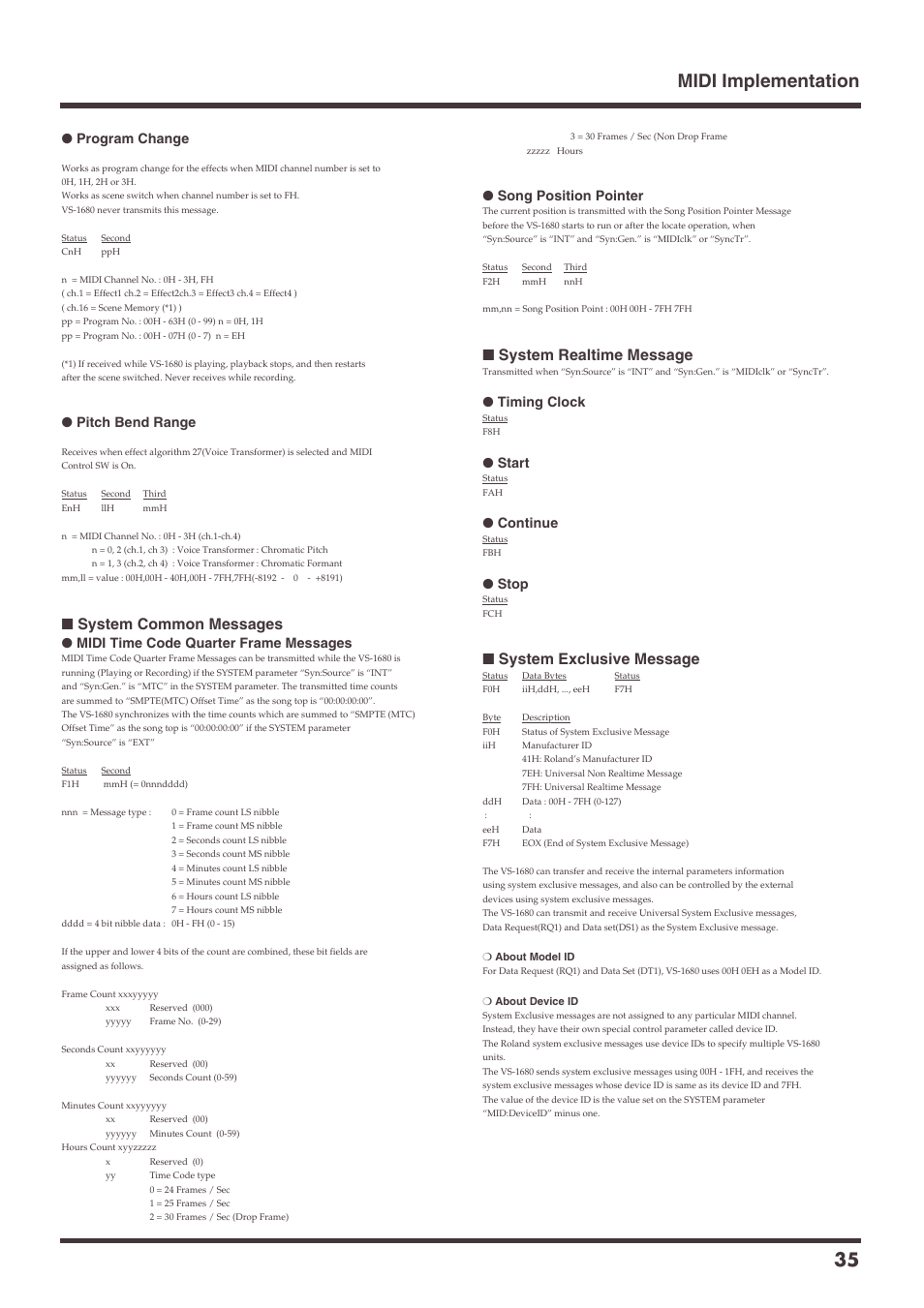Midi implementation 35, System common messages, System realtime message | System exclusive message, Program change, Pitch bend range, Midi time code quarter frame messages, Song position pointer, Timing clock, Start | Roland VS-1680 User Manual | Page 35 / 136