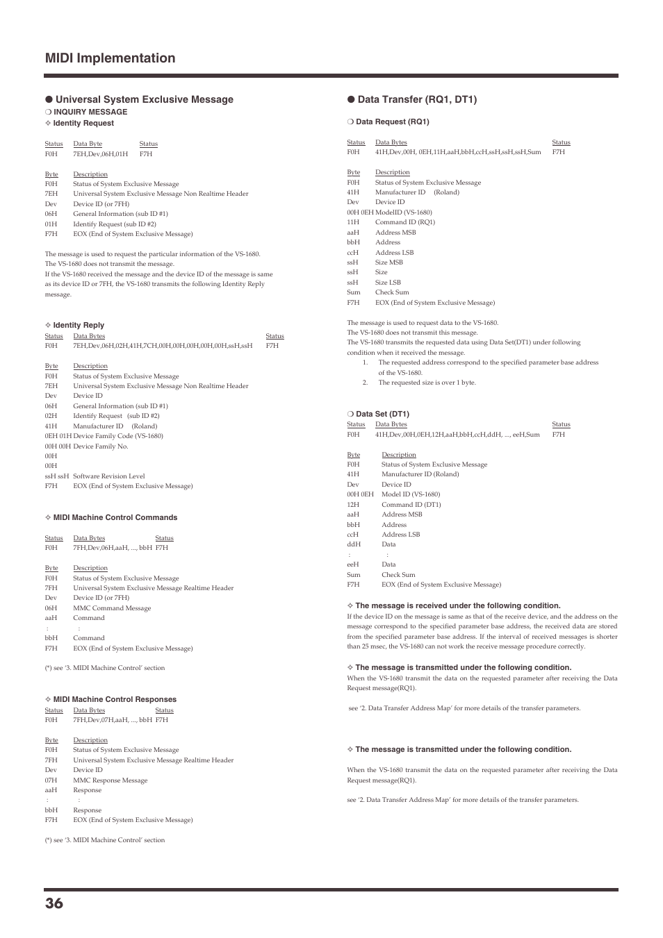 Midi implementation 36, Universal system exclusive message, Data transfer (rq1, dt1) | Roland VS-1680 User Manual | Page 36 / 136