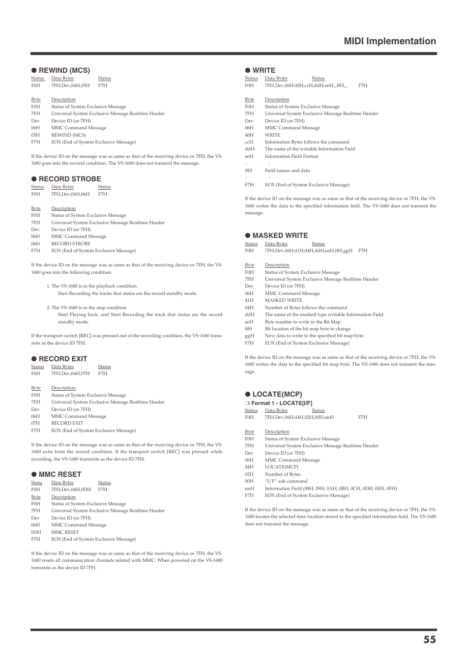 Midi implementation 55, Rewind (mcs), Record strobe | Record exit, Mmc reset, Write, Masked write, Locate(mcp) | Roland VS-1680 User Manual | Page 55 / 136