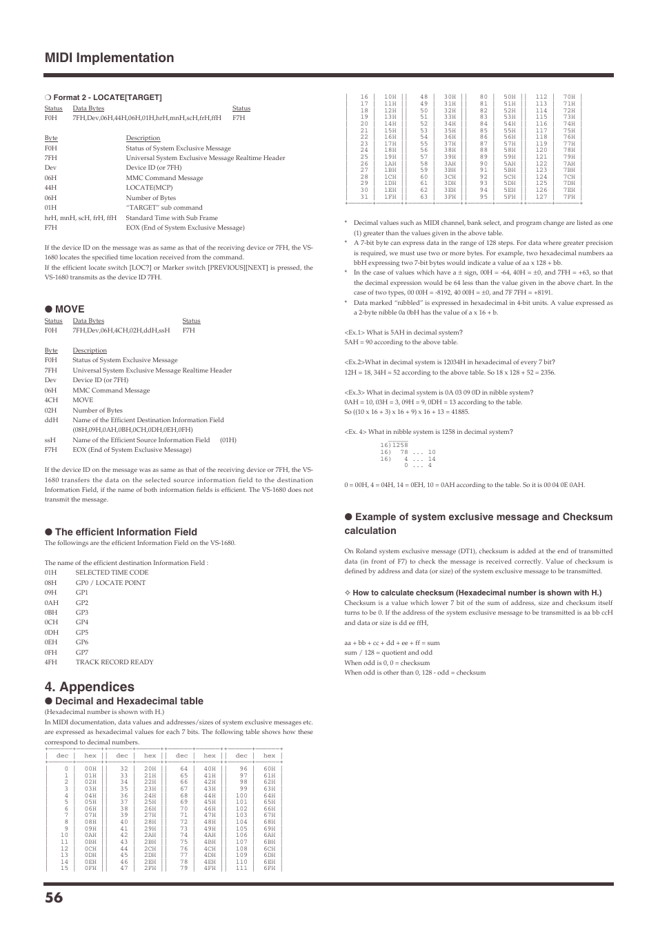 Appendices, Midi implementation 56, Move | The efficient information field, Decimal and hexadecimal table | Roland VS-1680 User Manual | Page 56 / 136