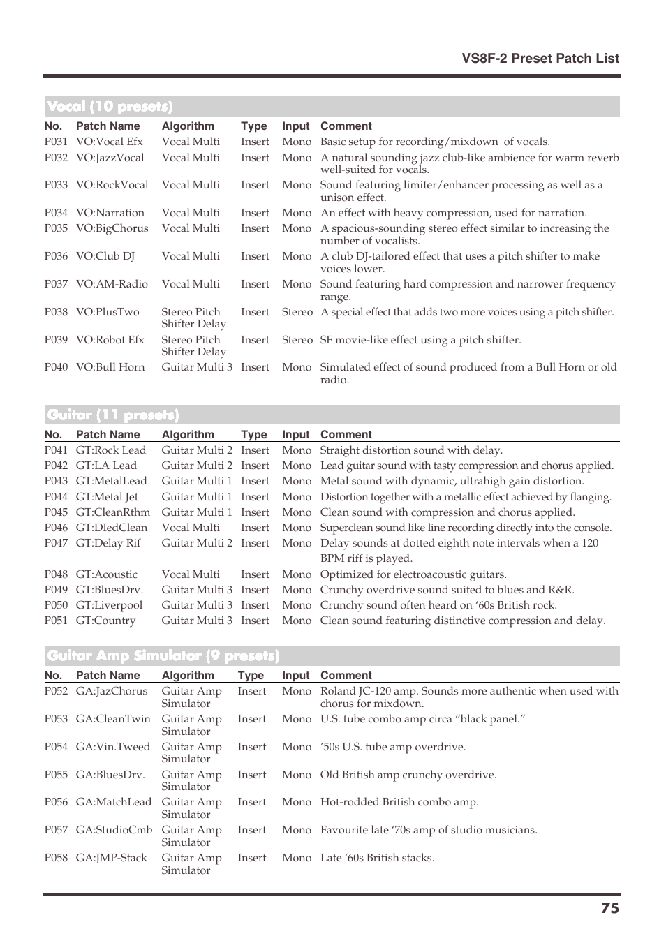 Roland VS-1680 User Manual | Page 75 / 136