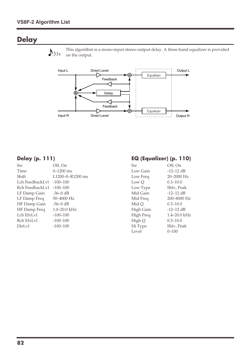 Delay | Roland VS-1680 User Manual | Page 82 / 136